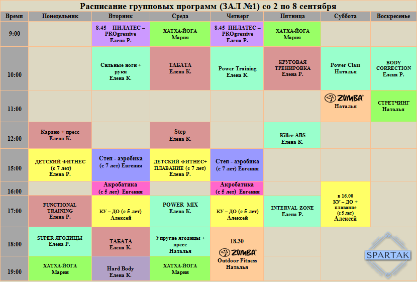 Расписание пауэр. Расписание групповых программ. Расписание клуба. Спортлайф Москва СПБ расписание. Расписание детских групповых программ.